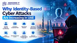Identity Based Cyber Attacks in UAE