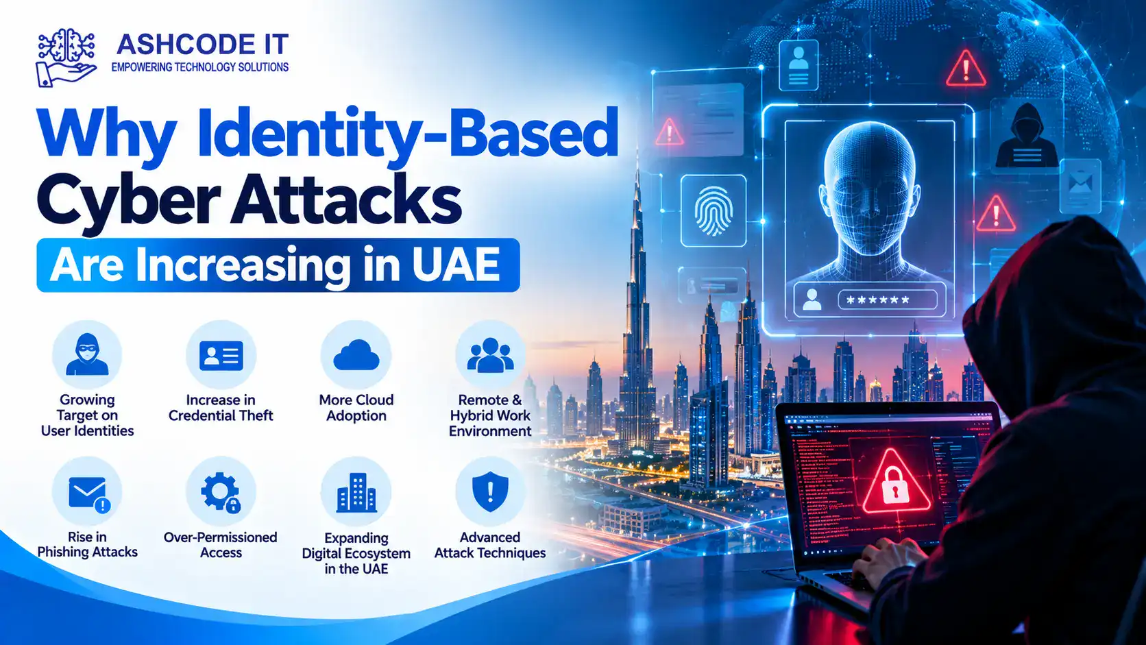 Identity Based Cyber Attacks in UAE