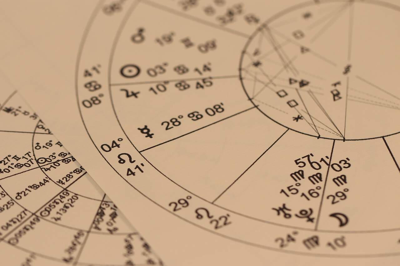 astrology, divination, chart-993127.jpg