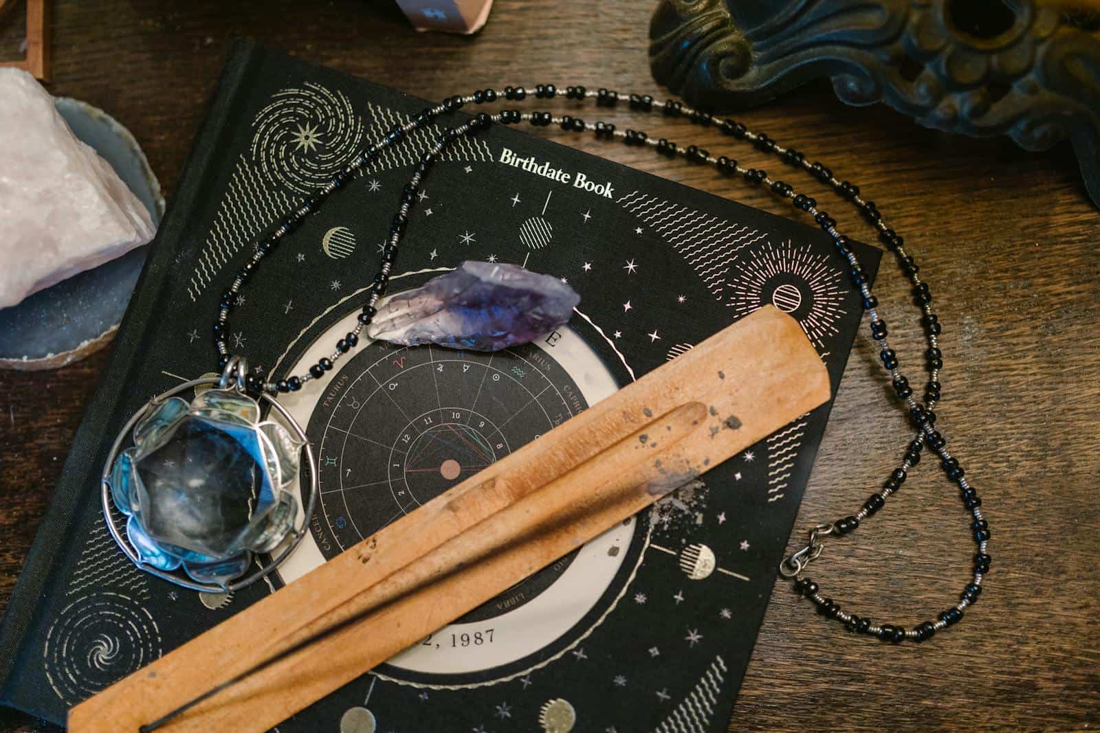 Zodiac Element Signs