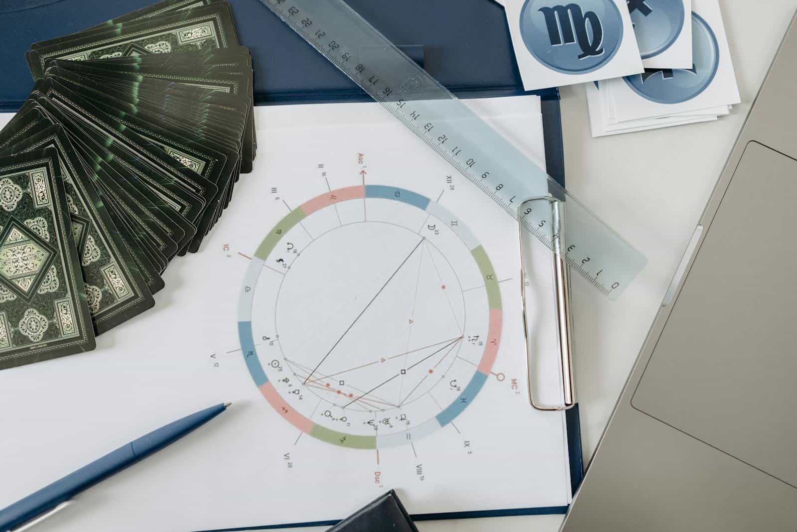 Zodiac sign, Flat lay of astrology tools, including tarot cards and a natal chart, on a desk.