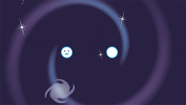 Planetary Alignment