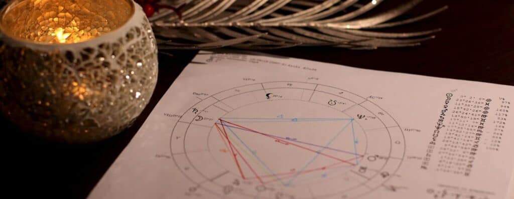 A warm, candlelit setting featuring an astrology natal chart, perfect for divination themes.