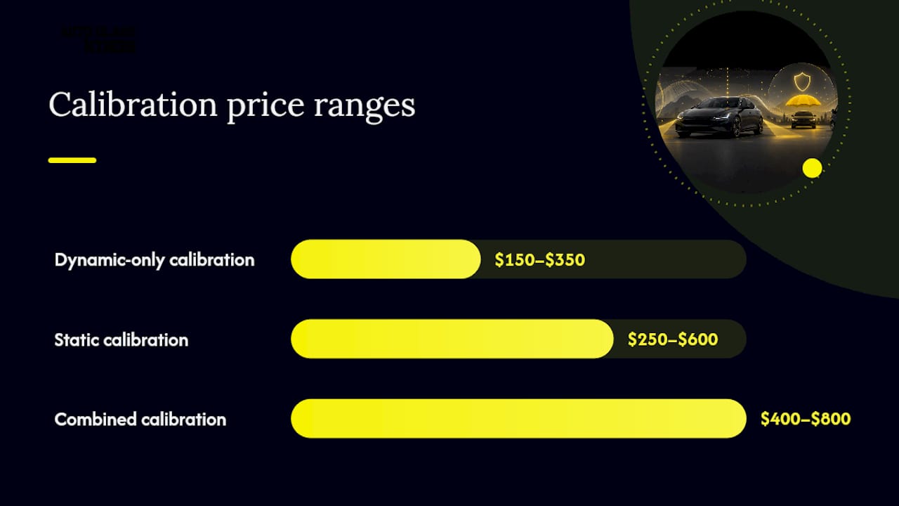 ADAS calibration procedure price ranges