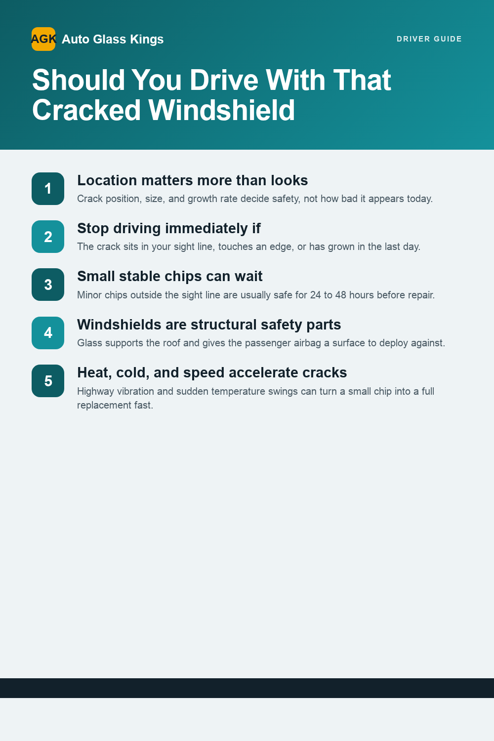 Should You Drive With That Cracked Windshield — infographic