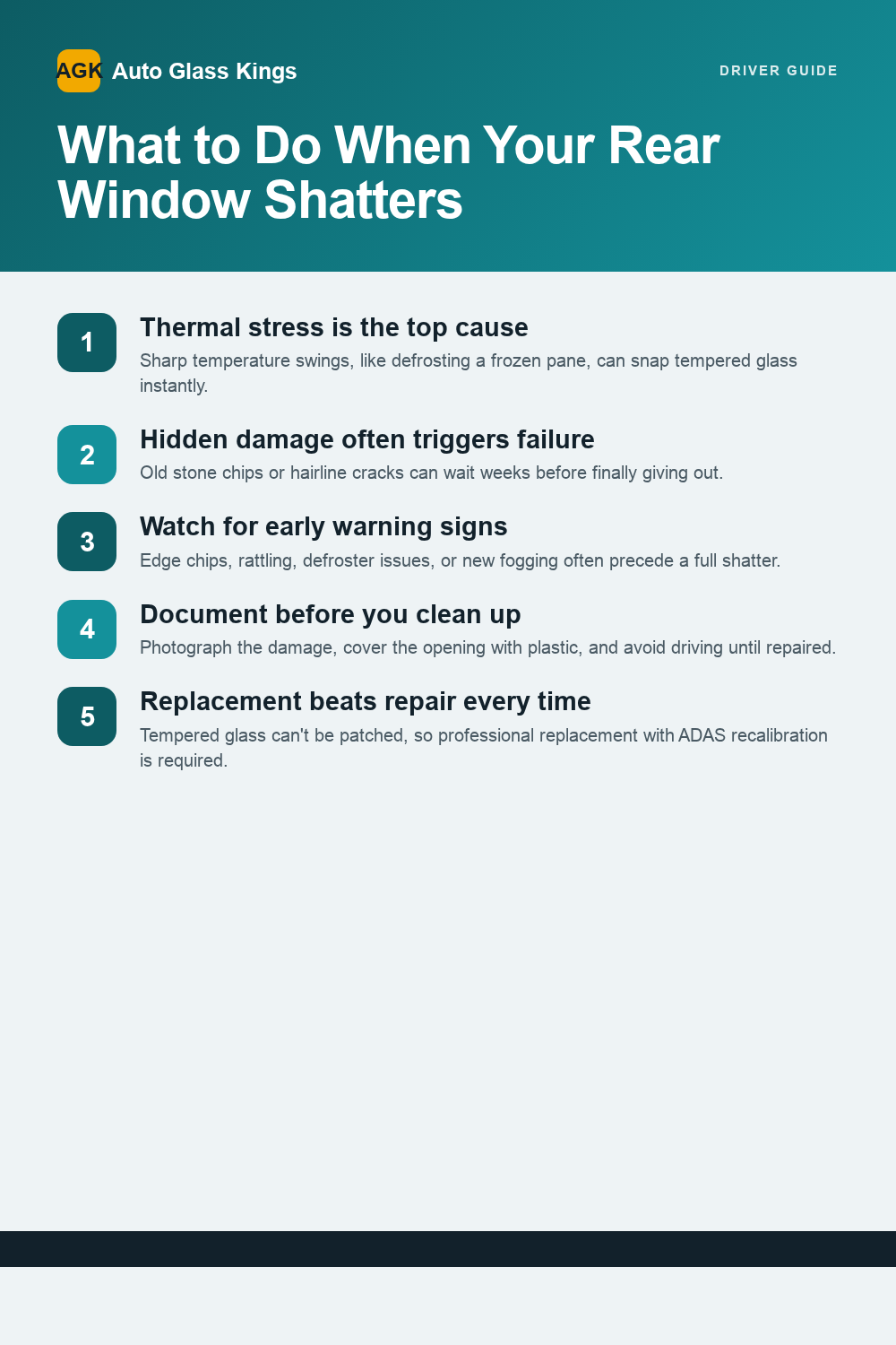 What to Do When Your Rear Window Shatters — infographic