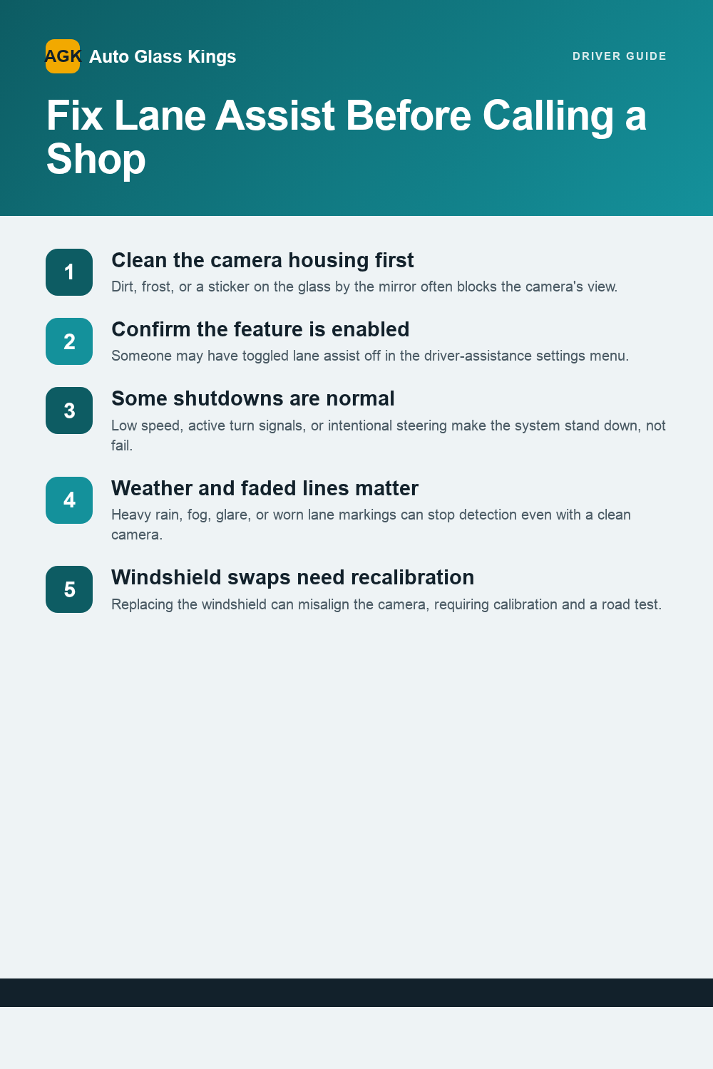 Fix Lane Assist Before Calling a Shop — infographic