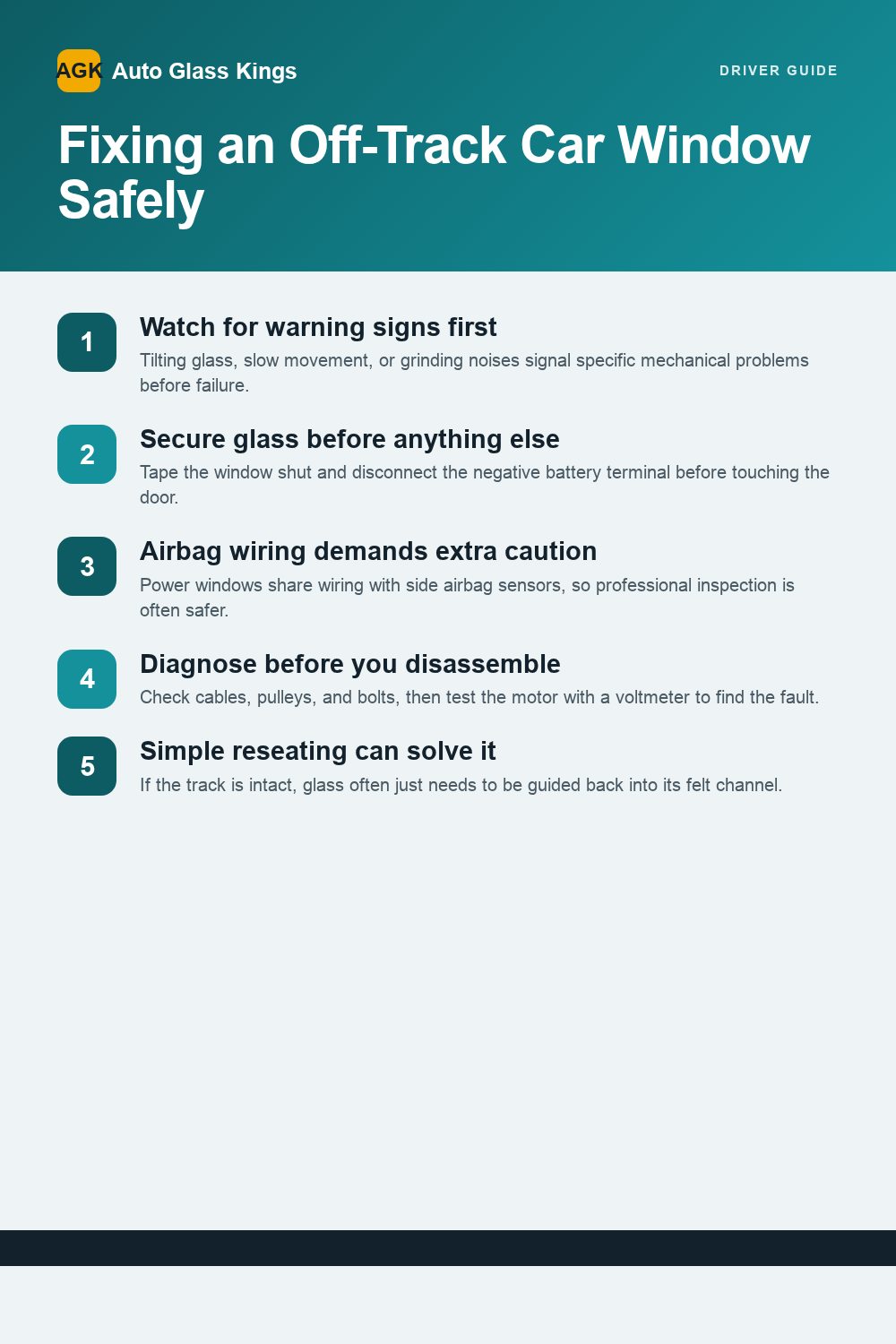 Fixing an Off-Track Car Window Safely — infographic