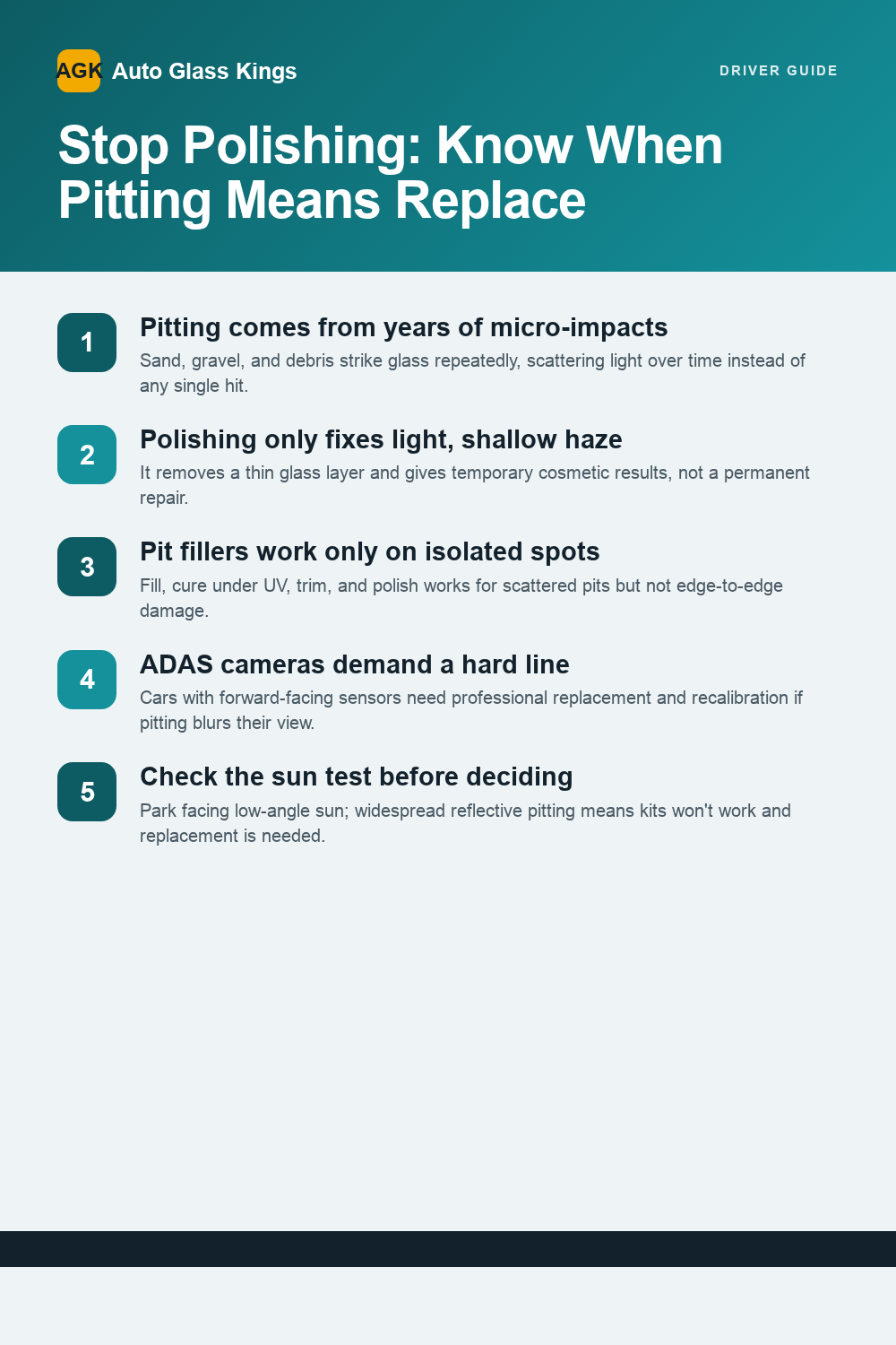 Stop Polishing: Know When Pitting Means Replace — infographic