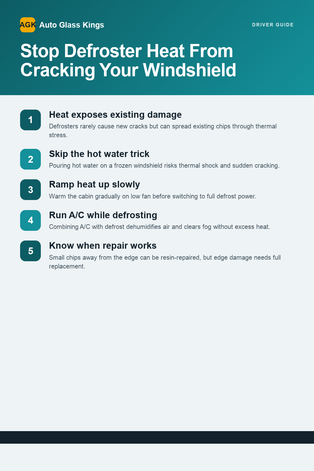 Stop Defroster Heat From Cracking Your Windshield — infographic