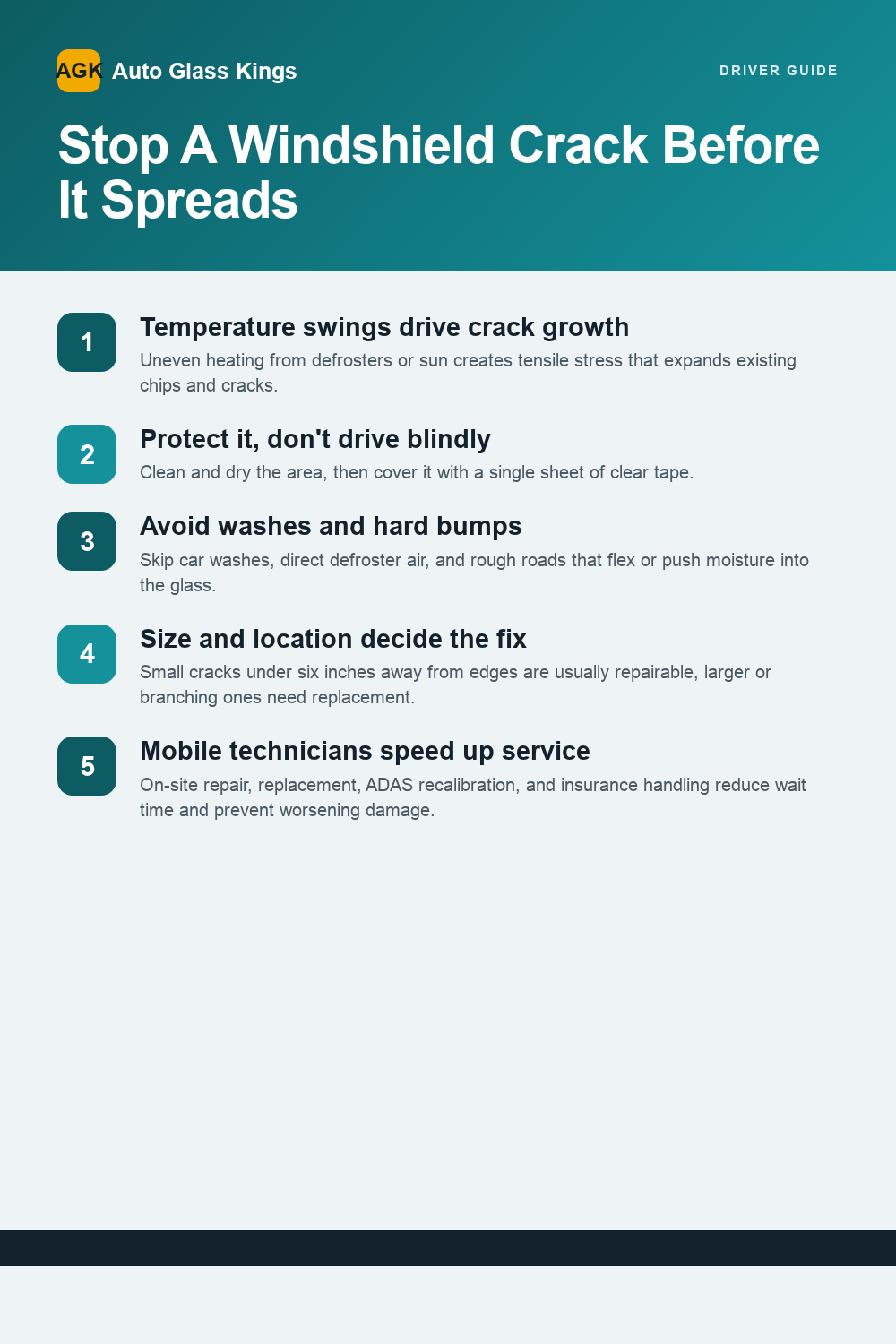 Stop A Windshield Crack Before It Spreads — infographic
