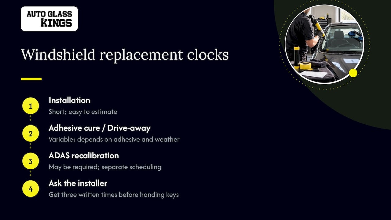 Diagram of three windshield replacement timelines