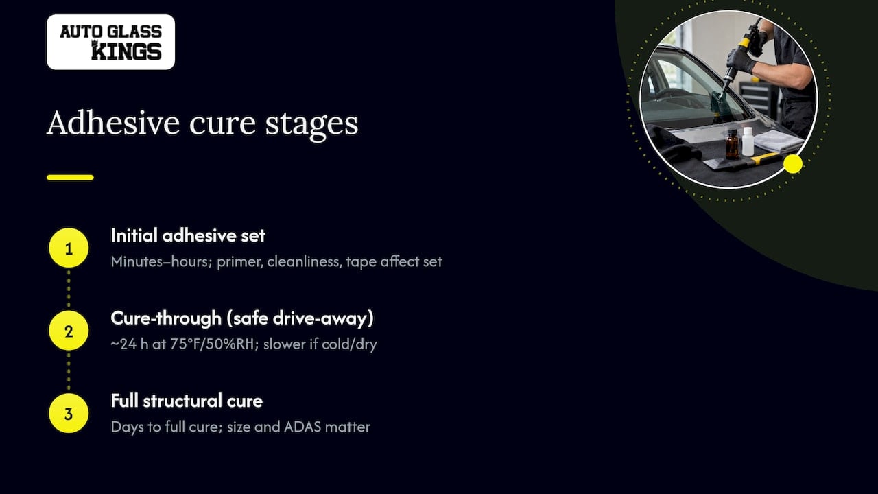 Factors affecting windshield adhesive cure time
