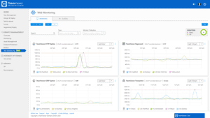 Teamviewer Webmonitoring
