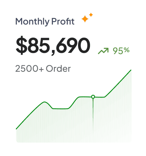 Monthly profit