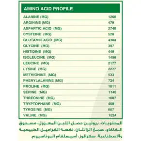 اورجانيك نيشن ايزوليت واي بروتين-Organic Nation Isolate Whey