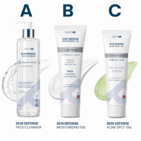 Skin Defense Acne Care Bundle