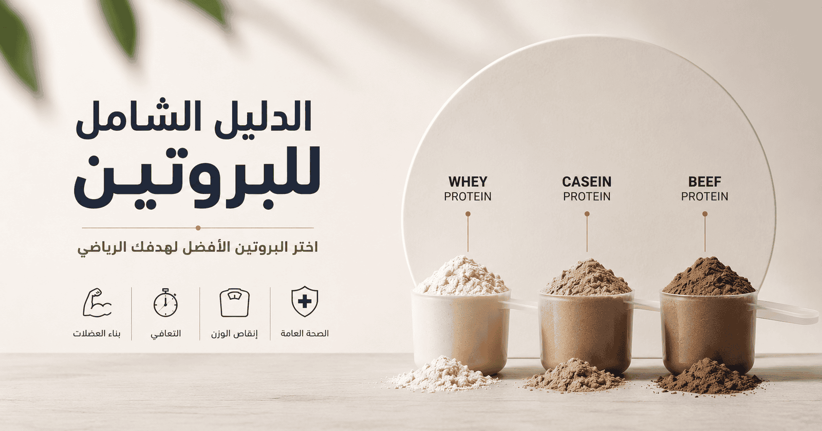 Types of Proteins