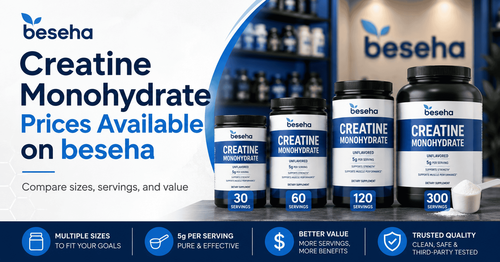 Creatine Monohydrate Prices Available on beseha