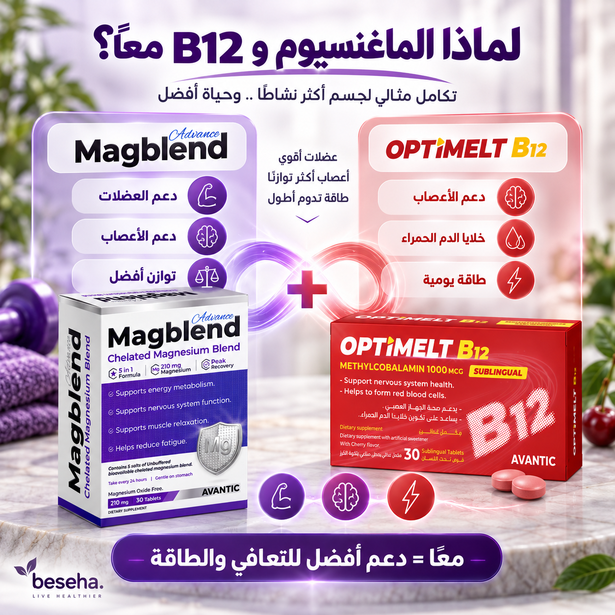 لماذا الماغنسيوم وB12 معًا