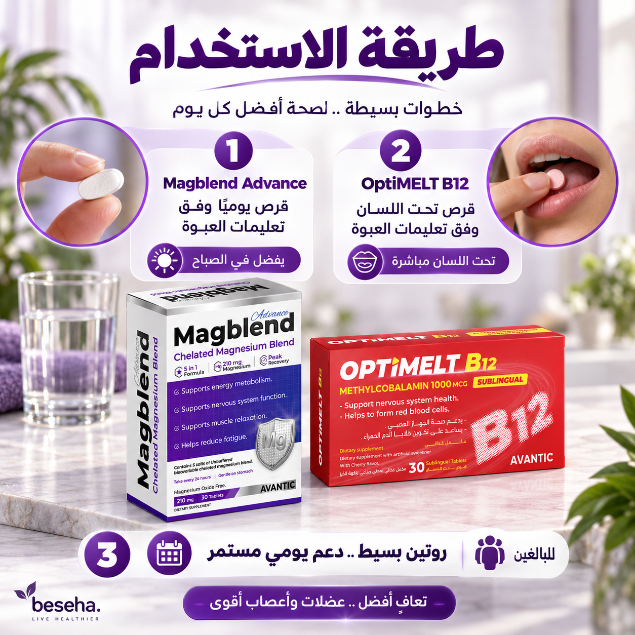 طريقة استخدام Magblend Advance و OptiMELT B12