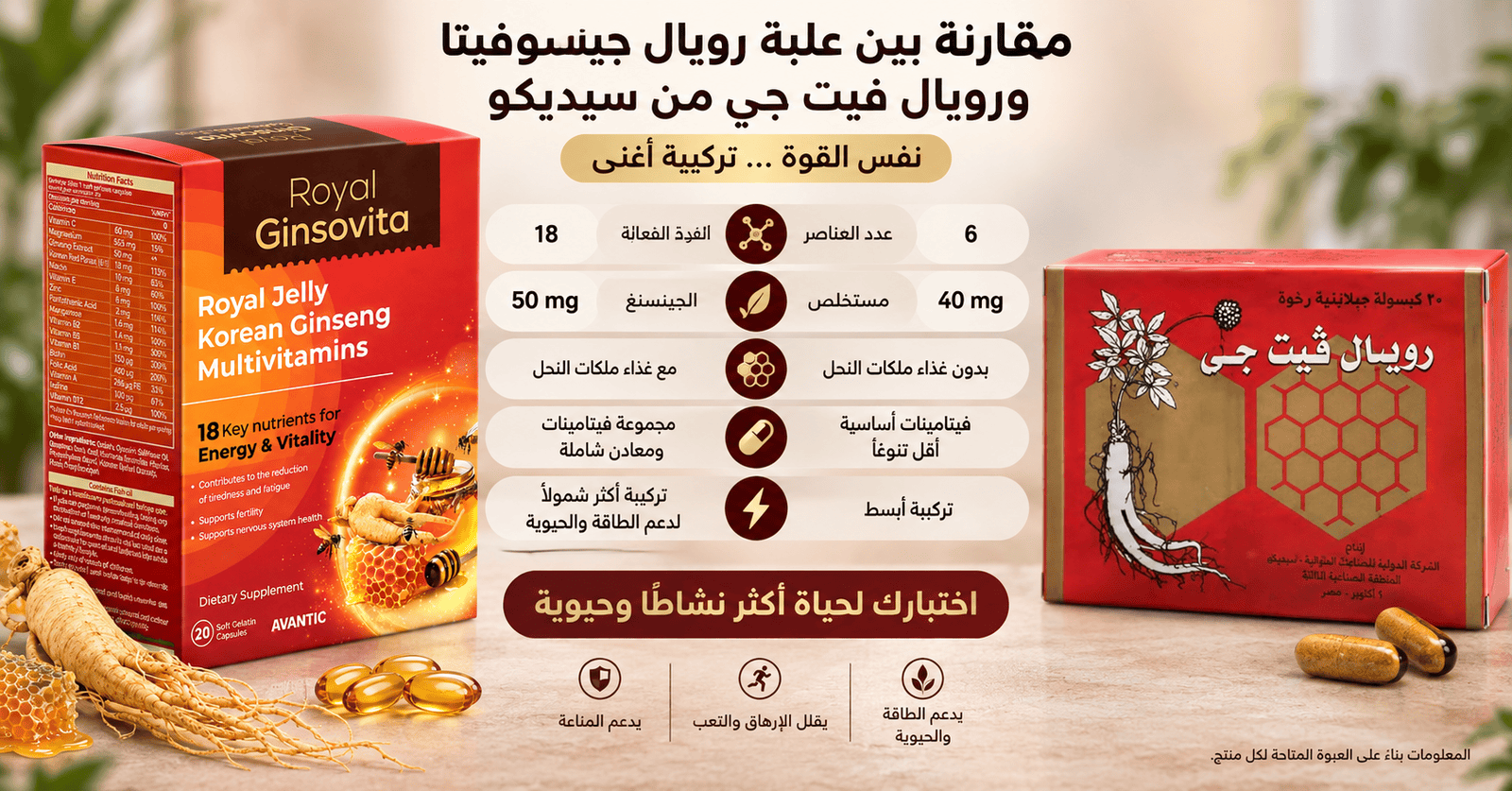 مقارنة بين علبة رويال جنسوفيتا من أفانتك وعلبة رويال فيت جي من سيديكو Royal Ginsovita by Avantic next to Royal Vit G by Sedico, packs compared