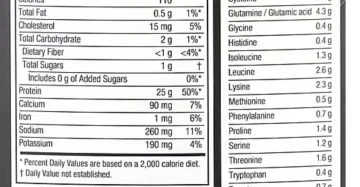 ISO Whey by MuscleTech: Ultra-Pure Protein for Elite Recovery آيزو واي من MuscleTech: أنقى بروتين معزول للاستشفاء السريع وبناء العضلات