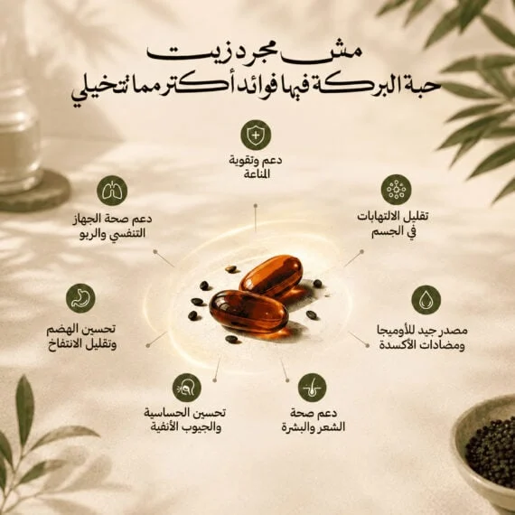 أكتيفاتد بلاك سيد