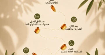 أكتيفاتد بلاك سيد