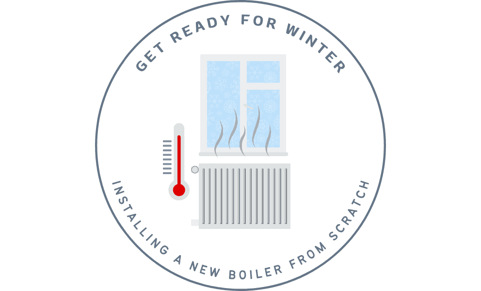 installing a new boiler from scratch