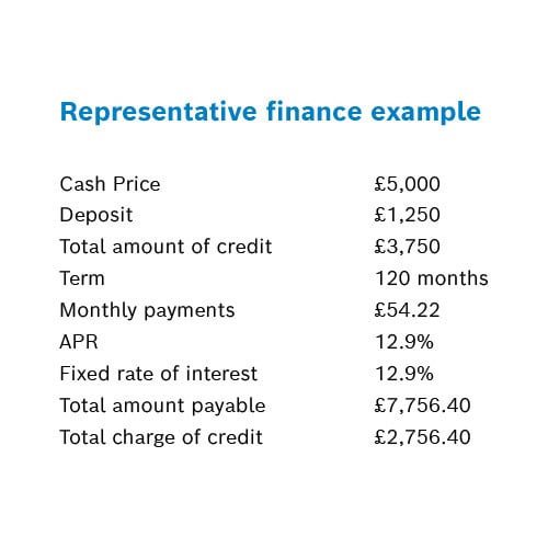 finance page image 1
