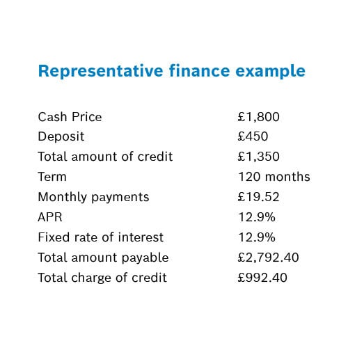 finance page image3