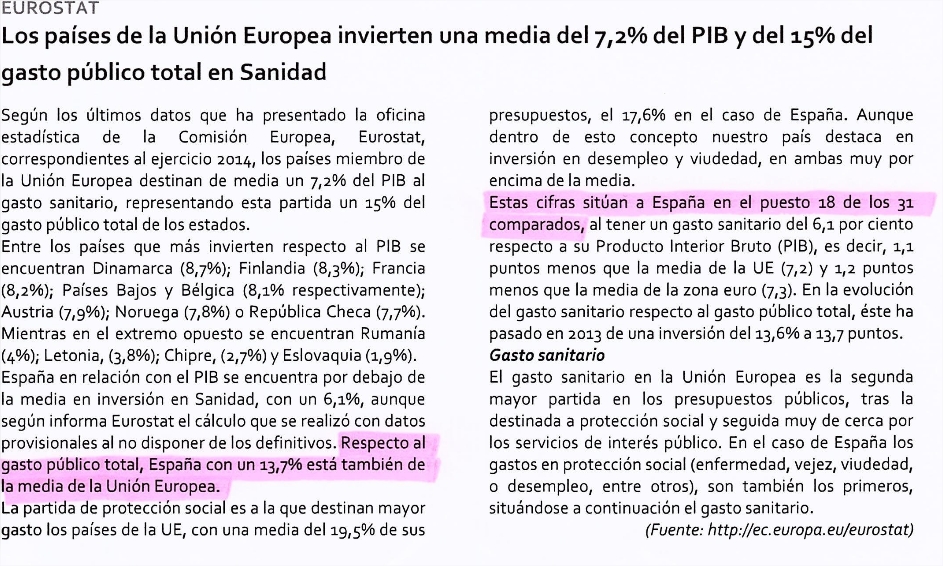 Articulo