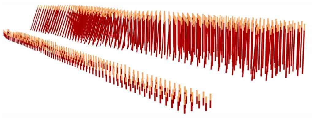 BME uses AXXIS on Australian mine to solve efficiency, safety challenge. 3 3D modelling and simulation of the blast design, using Blastmap, BME's blast design software.