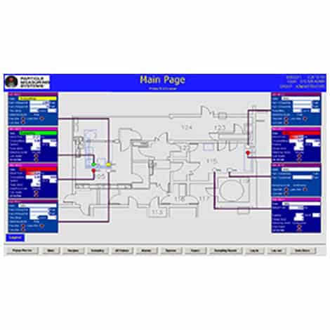 Facility Monitoring System