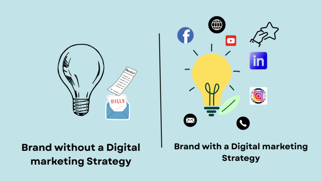 scale your brand online