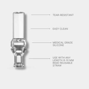 Clear, durable glass straw with medical-grade silicone tip, tear-resistant and easy to clean.
