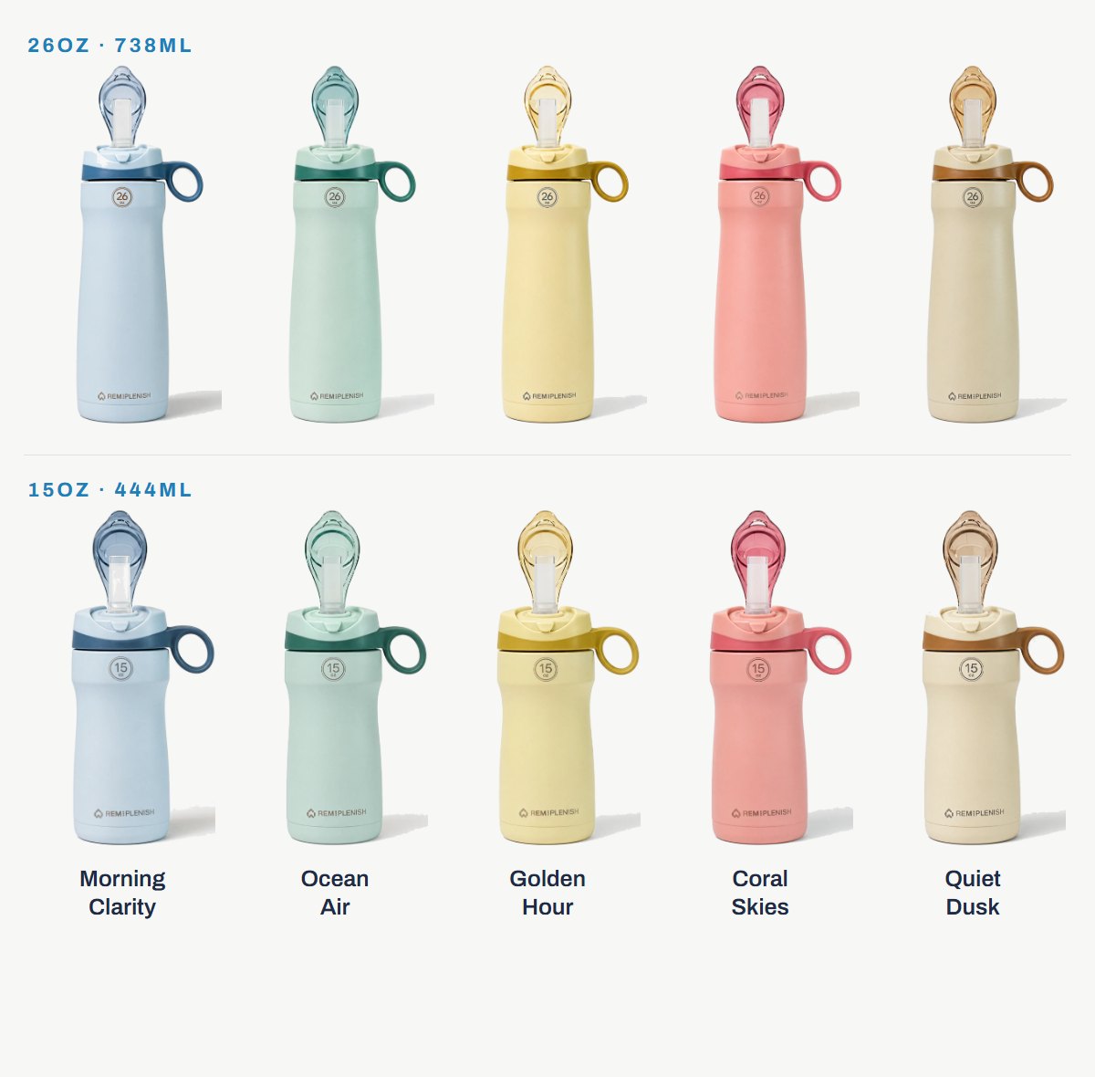 The five Horizon colourways shown in both 26oz and 15oz