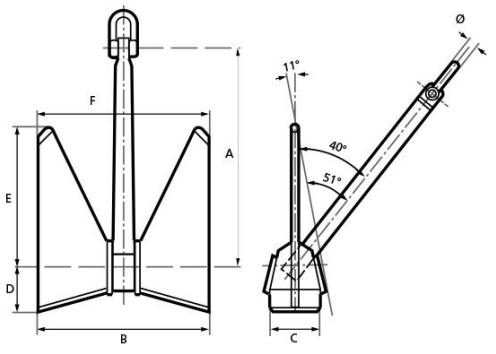 TW Type Pool Anchor - Image 3