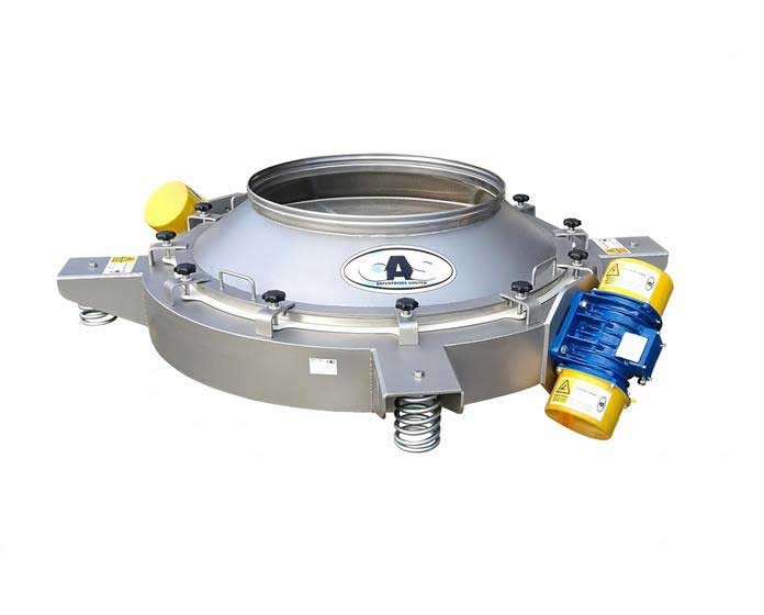 Circular Security