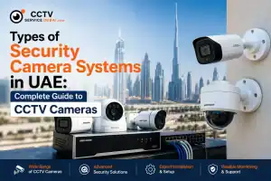 Featured Image of the Blog - Types of Security Camera Systems in UAE