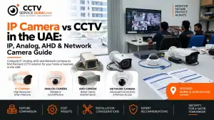 Featured Image of the Blog IP Camera vs CCTV in the UAE: IP, Analog, AHD & Network Camera Guide