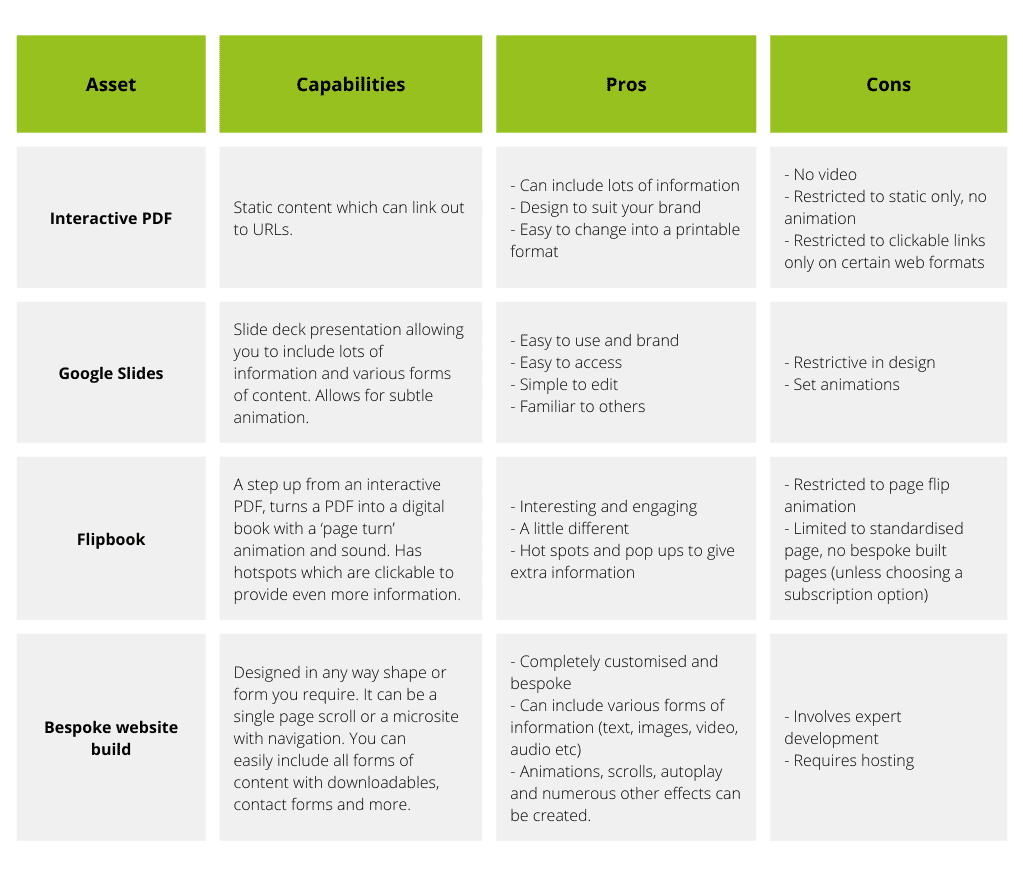 Comparison Table List Graph E1660724121446