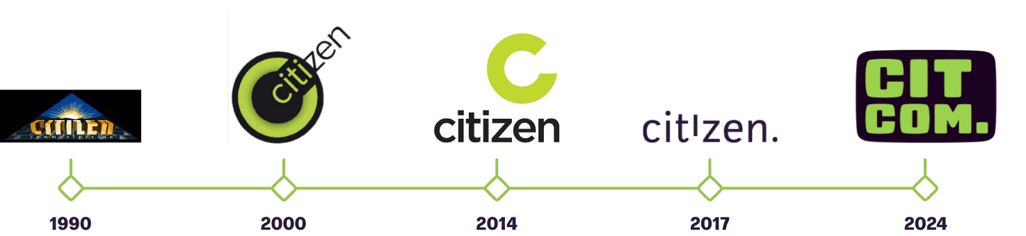 Citizen Timeline Horizontal