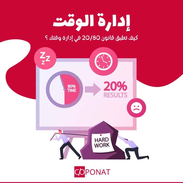 كيف تطبق قانون 20/80 في إدارة وقتك ؟