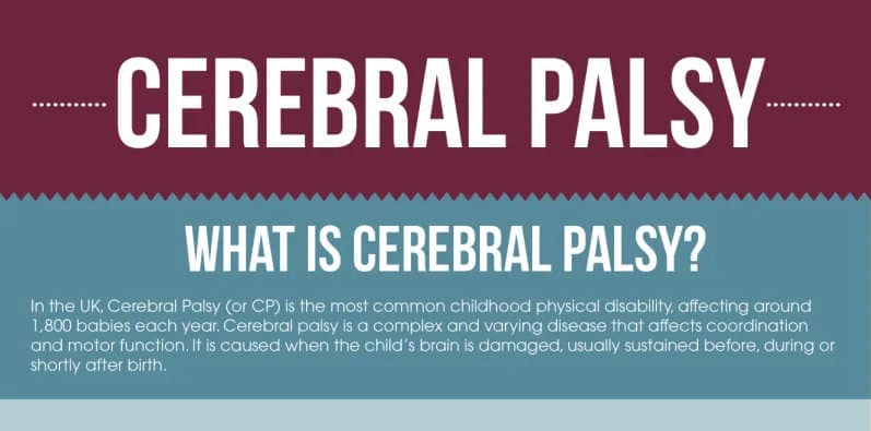 Cerebral Palsy