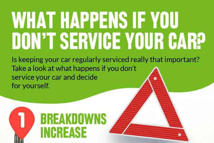 what happens if you dont service your car infographic 1