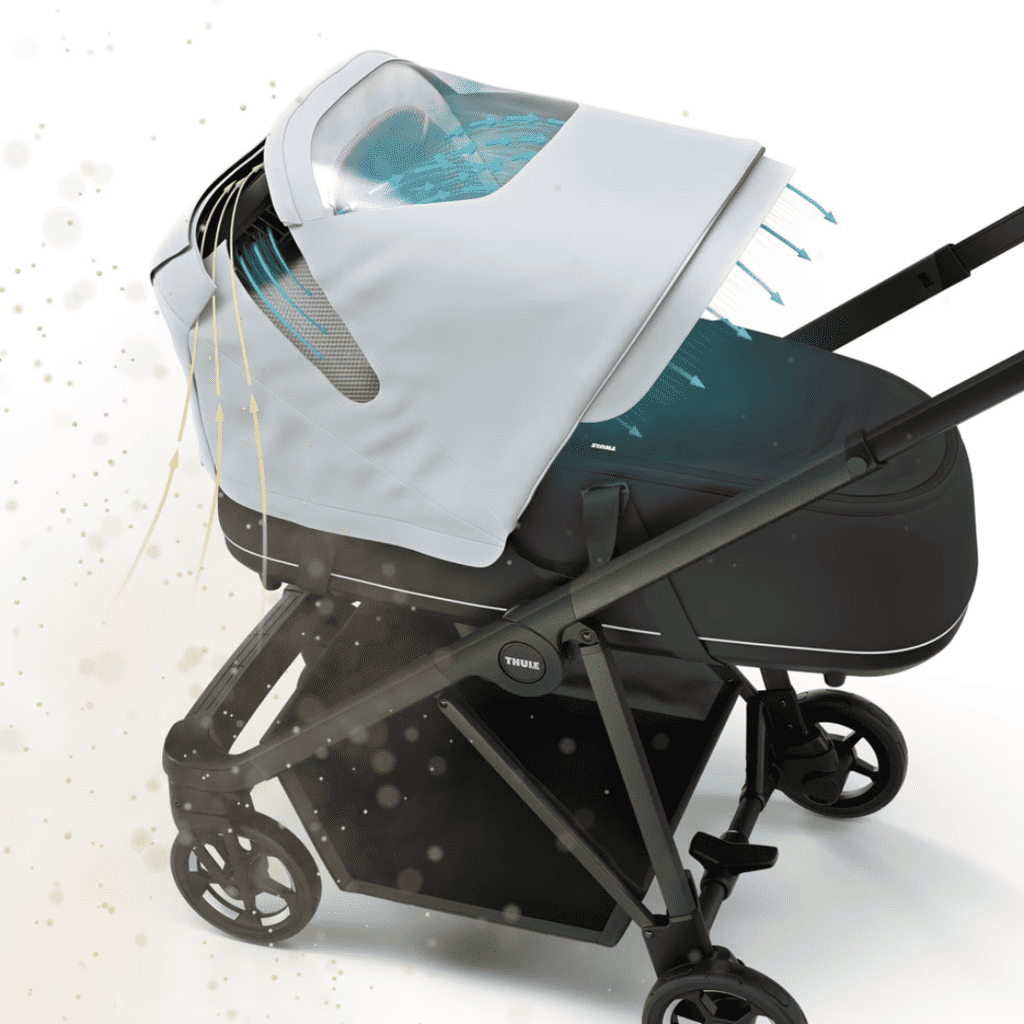 Thule Shine Stroller