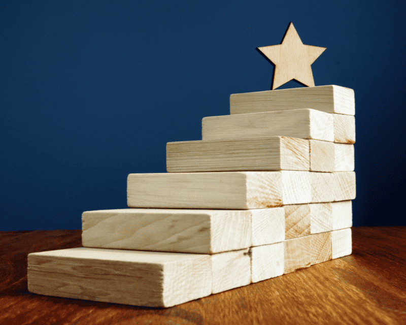 Star goal setting