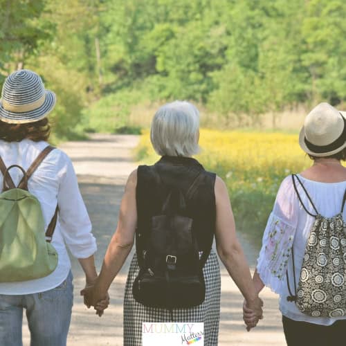 Menopause swollen ankles